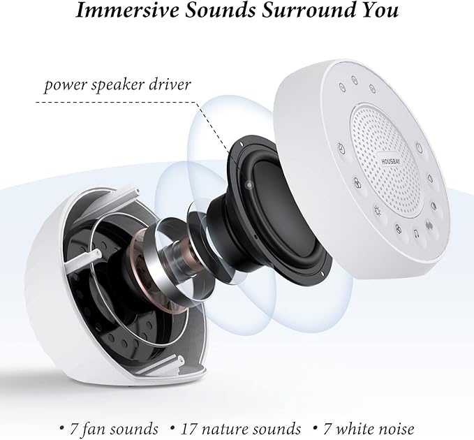 Housbay Glows White Noise Sound Machine, 31 Soothing Sounds, Colored NightLight for Kids & Baby, Small Travel Sleep Machine & Noise Canceling for Sleeping, Relaxation - Bloomnest
