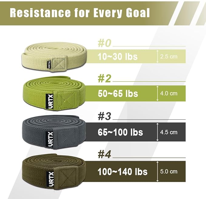 VRTX Fabric Resistance Bands for Men & Women | Long Exercise Band for Workout, Stretch, Yoga, Full Body Training | Soft Mesh Cloth, Non-Slip, High Durability Elastic Straps - Bloomnest