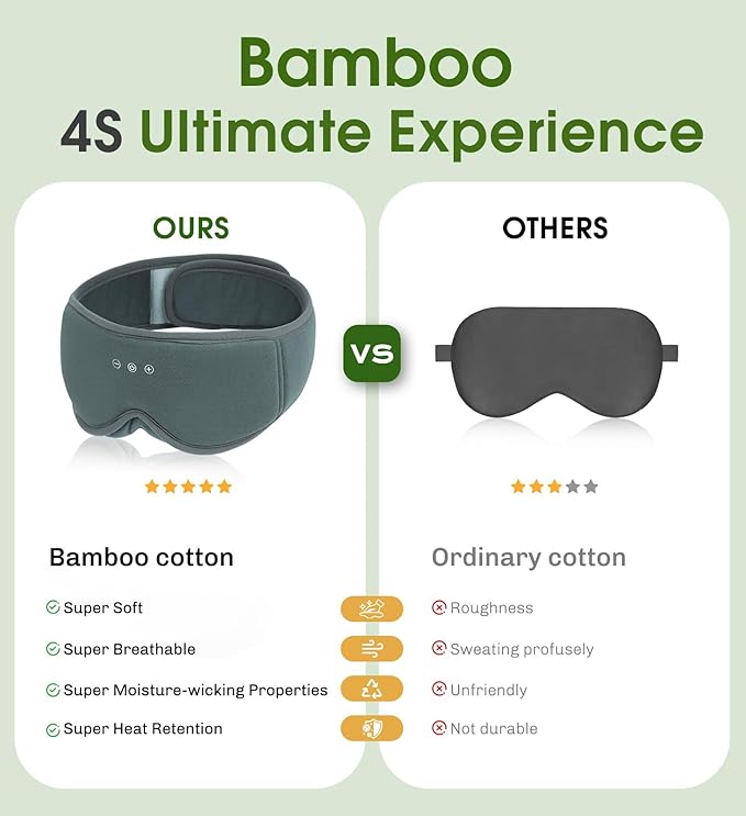 Bamboo Cotton Sleep Mask with Bluetooth Wireless Headphones - Blackout Eye Mask for Sleeping 3D Contoured Sleep Headband Ear Muffs Lengthen & Low Noise Hook for Better Experience (Grey) - Bloomnest