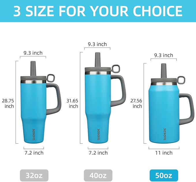 BJPKPK 50oz Insulated Tumbler with Handle Stainless Steel Travel Coffee Mug with Lid Reusable Large Water Bottle with Straw,Reef Blue - Bloomnest