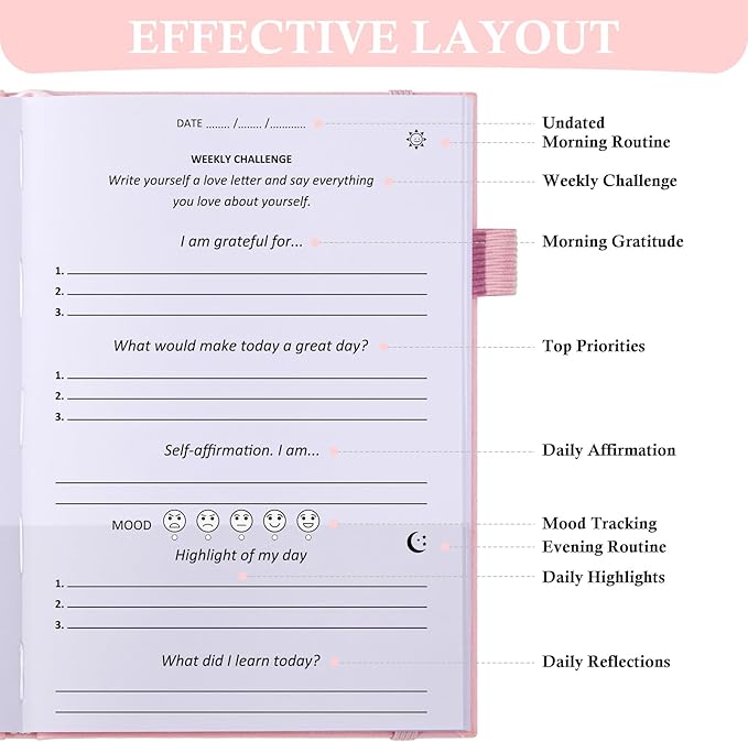 Gratitude Journal with 4 Inspirational Stickers: Undated Daily Gratitude Journal for Women and Men - More Happiness, Affirmation, and Mindfulness in A Few Minutes with Prompts & Quotes (Pink) - Bloomnest