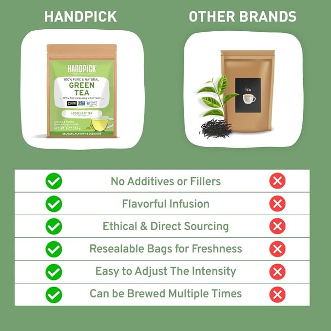 HANDPICK, Green Tea Loose Leaf (255g/9oz) 127 Cups | Non-GMO, 100% Pure Green Tea Leaves Sourced from Himalayas, India | Resealable Ziplock Pouch - Bloomnest