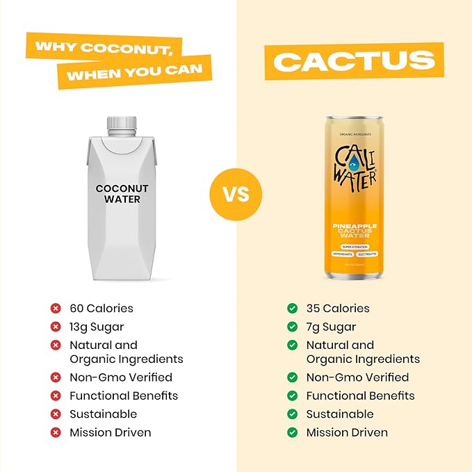 Caliwater - Organic Cactus Water - Pineapple - 5g Sugar, 35 Calories - Coconut Water Alternative - Natural Plant Based Hydration - Skin Care, Electrolyte Drinks - Flavored Water Beverages - 12 Cans - Bloomnest