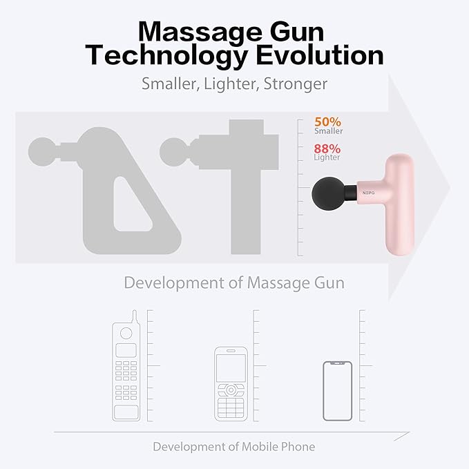 Mini Massage Gun, SK6 Fascial Gun Portable Deep Tissue Percussion Muscle Back Head Massager for Pain Relief with 4 Massage Heads 4 Speed High-Intensity Vibration Rechargeable (Pink) - Bloomnest