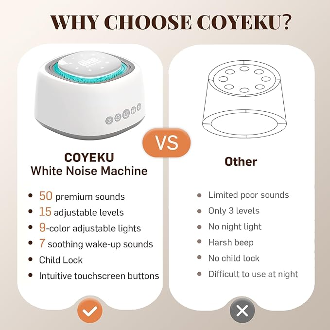 Sound Machine,White Noise Sound Machine with 50 Soothing Sounds 9-Color Night Light Memory Function Timer Alarm Clock &11 Volume Levels Portable Noise Machine for Sleeping Baby Kids Adults Travel Home - Bloomnest