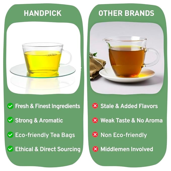 HANDPICK, Good Night Tea Bags (100 Count) Night Time Herbal Tea | Caffeine Free | Floral Blend - Lavender, Chamomile, Peppermint | Natural Tea, Perfect for Bedtime - Bloomnest