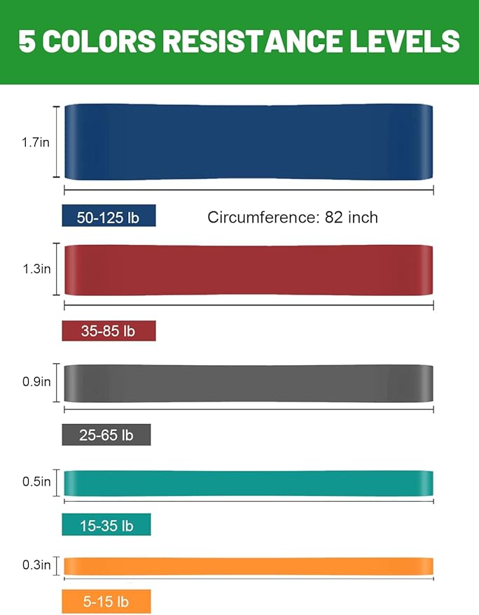 Resistance Bands, Pull Up Assist Bands - Workout Bands, Eexercise Bands, Long Resistance Bands Set for Working Out, Fitness, Training, Physical Therapy for Men Women