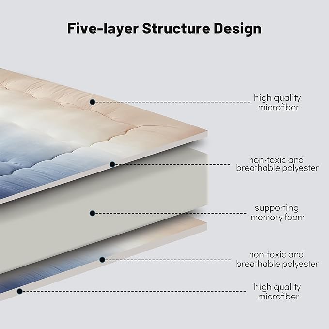 Japanese Floor Mattress, Futon Mattress with Portable Storage Bag and Washable Cover, Roll Up Thick Tatami Mat Suitable for Camping, Guest Room (Coastal Gradient, Full) - Bloomnest