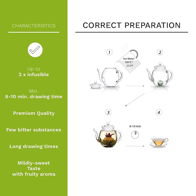 Creano Tea Flowers Mix 6pcs Set Blooming Tea Green Tea in Elegant Magnetic Box with Silver Embossing - Bloomnest