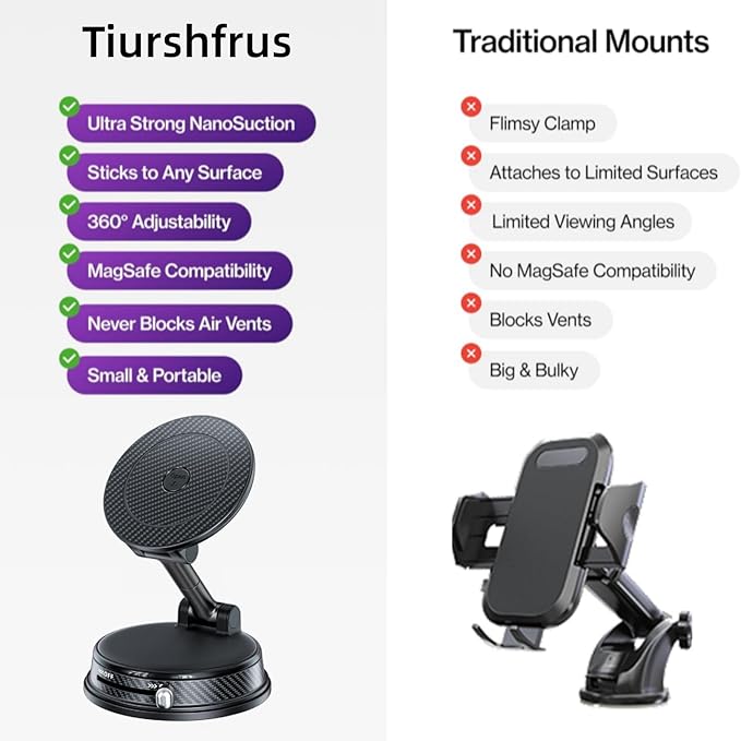 MagSafe Car Mount with Aroma Diffuser, 2-in-1 Magnetic Phone Holder for Car Dashboard, Strong Suction, 360° View, Compatible with iPhone 17/16/15/14/13/12 & All Phones (Orange) - Bloomnest