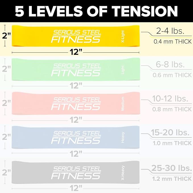 Serious Steel Fitness Mini Resistance Loop Bands | Rehab and Prehab Stretch Bands | 12" Exercise Workout Bands (Sets of 5 Pack and Sets of 10 Pack Trainer Options Available!) - Bloomnest