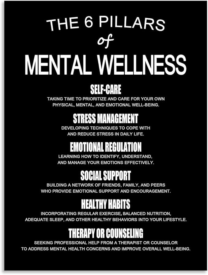 THE 6 PILLARS OF MENTAL WELLNESS:How They Aid in Personal Growth Motivational Wall Decor Therapy Decor for Home School Bedroom Office Framed Ready to Hang [18" W X 24" H] - Bloomnest