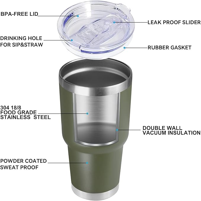 DOMICARE 30 oz Tumbler with Lid and Straw, Stainless Steel Tumblers Bulk, Insulated Vacuum Double Wall Travel Coffee Mug, Durable Powder Coated Tumbler Cups (Army Green, 12) - Bloomnest