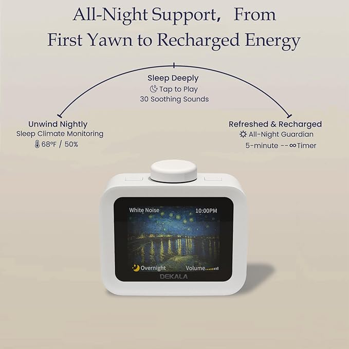 Dekala AuraDot 7-Day Programmable 4 Alarm Clock w/Temperature Humidity Monitor, White Noise Sound Machine for Sleep 30 Non-Loop Soothing Sounds, Timer/Play All Night, IPS Screen Sleep Animation,