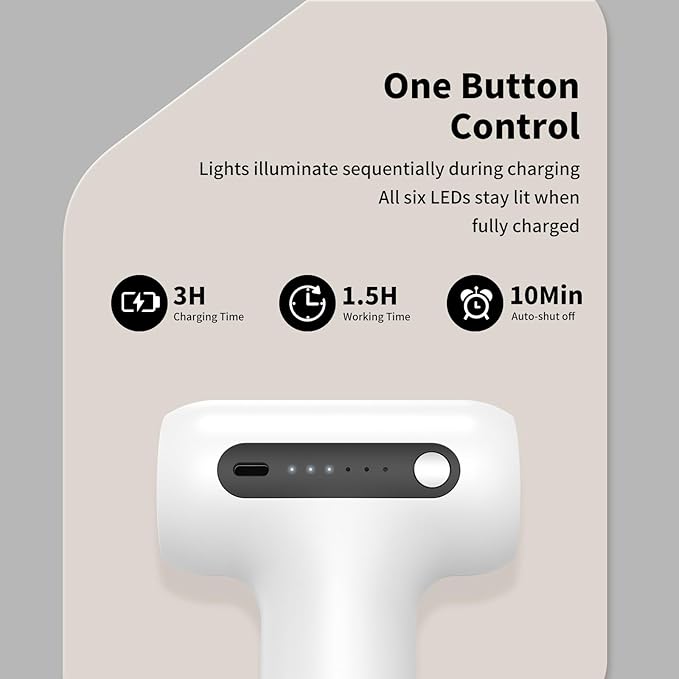 Dual-Head Massage Gun Deep Tissue with 3-in-1 Detachable Extension Handle, Handheld Percussion Back Massager for Muscle Neck Shoulder Body Pain Relief - 6 Speeds Levels (White) - Bloomnest
