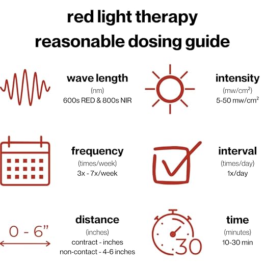 Fringe Red Light Therapy for Body, with Vibration Massage, Use Anywhere, Knee, Elbow, Foot, Hand & Ankle, Both Red 660nm and Infrared 850nm, 360 LED Lights, Sports Recovery JoinFringe