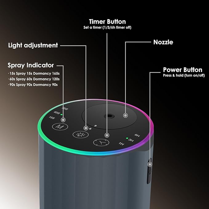 Waterless Essential Oil Diffuser, Battery Powered Mini Scent Air Machine, Aromatherapy Mist Diffuser for Home Room Car Office (Grey) - Bloomnest