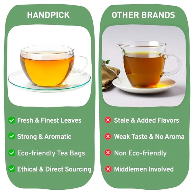 HANDPICK, Senna Tea Bags (50 Count) Non-GMO, Caffeine Free, Senna Leaves- Mild Taste | Premium Round Eco-conscious Tea Bags - Bloomnest