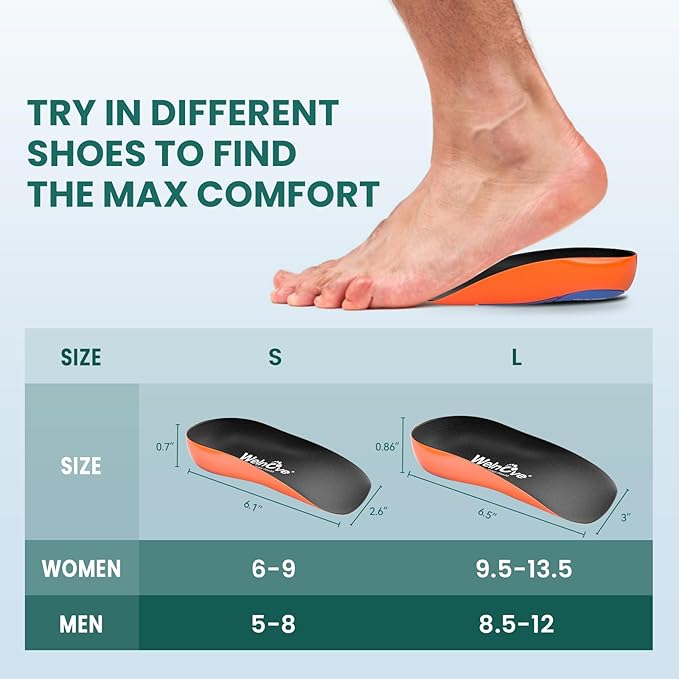 Welnove Gel Heel Cushion Cups With Arch Support - (FSA or HSA Eligible) for Plantar Fasciitis Relief, Pain, Achilles Tendonitis, Spur, Support - Women 9.5-13 & Men 8.5-12 - Bloomnest