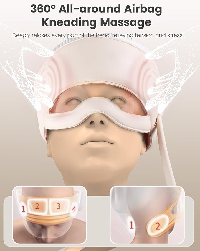 Electric Head Massager for Headaches, Eye Massager with 6-Level Heat, 6-Zone Kneading Temple Massager & Migraine Massager, Rechargeable Head and Eye Massage for Stress Relax, White ArtmoryUSCandles