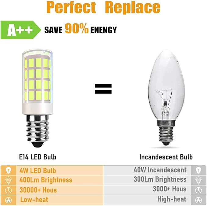 E14 LED Bulb E14 European Base Bulb E14 Cooker Hood Bulb E14 Chandelier Light Bulb 120V Replace Salt lamp,home lighting, kitchens lighting 4W(40W Halogen Equivalent)4-Pack(Daylight White 6000K) - Bloomnest