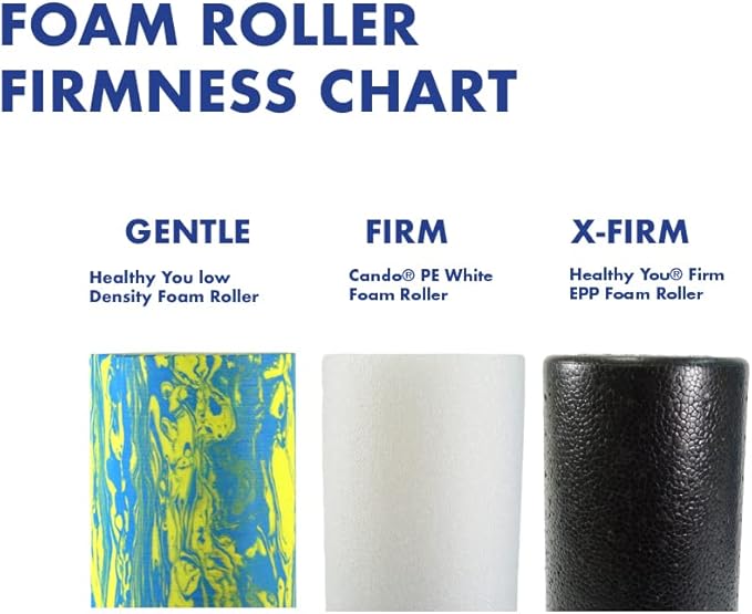 Low Density Soft/Medium Foam Physical Therapy Roller (36" Full Round) - Bloomnest