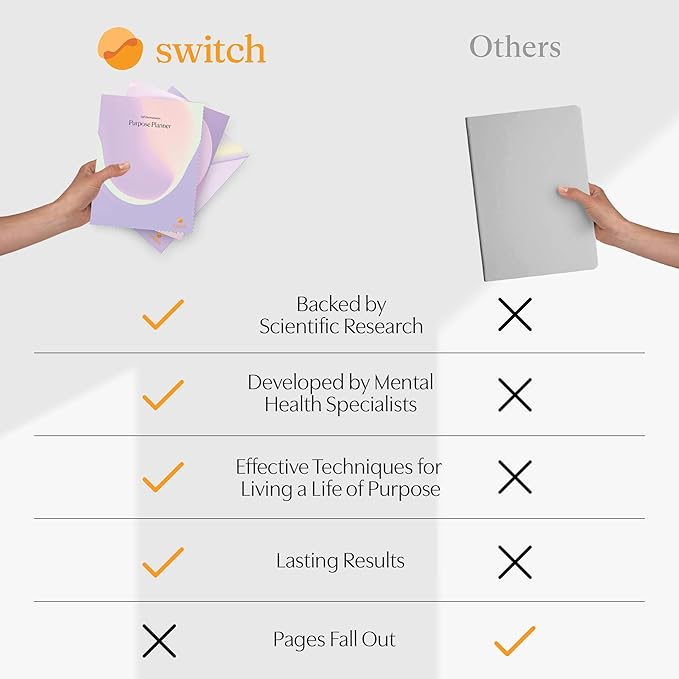 Switch Research Purpose Planner Bundle: Complete Psychologist-Backed Goal Planner Set for Developing a Life of Purpose - 3 Undated Productivity Planner Books - Guided Prompts, Techniques, and Insights - Bloomnest
