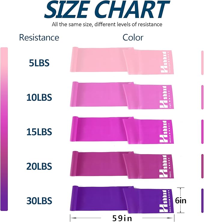 Resistance Bands for Working Out, Physical Therapy Bands, Latex Free Elastic and Exercise Bands Set for Stretching, Suitable for Rehab, Yoga, Pilates, Gym, Home Exercise