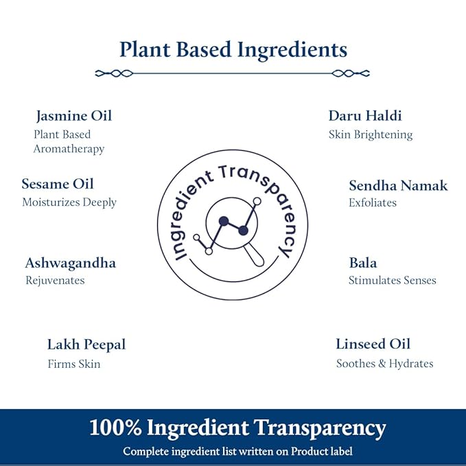 Blue Nectar Sensuous Jasmine Body Massage Oil for Relaxing Massage Therapy with Essential Oils | 100% Natural Ingredients (8 Herbs,3.4 fl oz) - Bloomnest