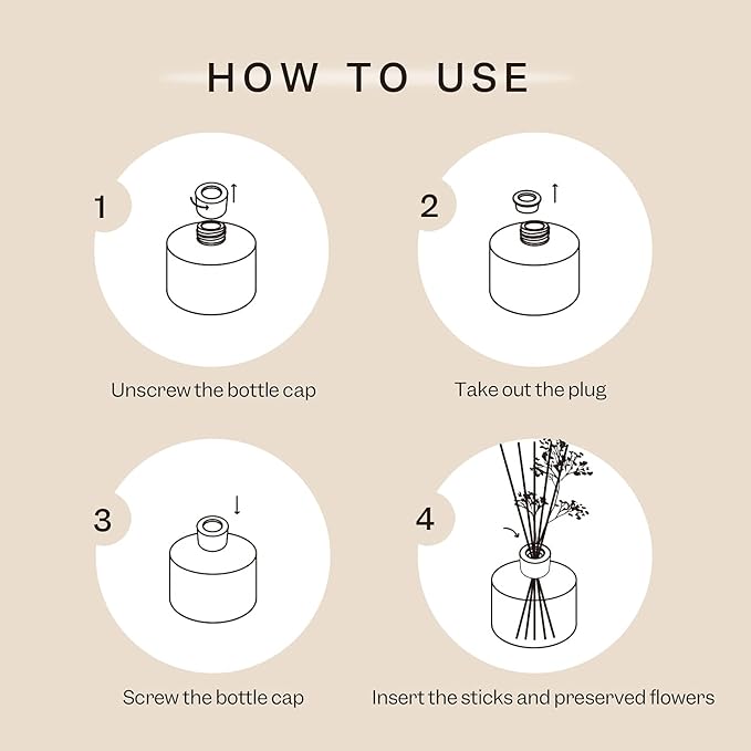 Cocorrína Premium Reed Diffuser Set with Preserved Baby's Breath & Cotton Stick Coconut Lime | 6.7oz Scent Fragrance Oil Diffuser for Bedroom Bathroom Home Décor - Bloomnest