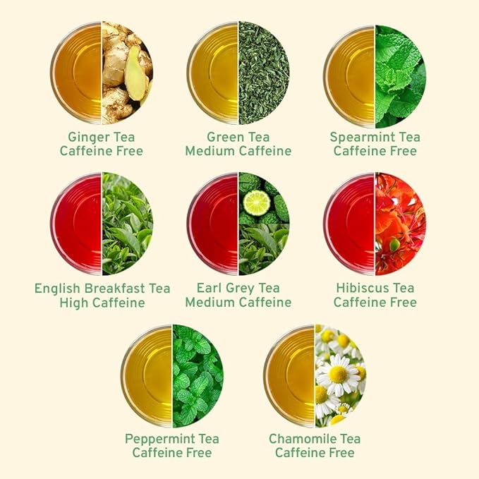 HANDPICK, Tea Bags Sampler Assortment Variety pack Gift Box 8 Flavors, 40 Tea Bags - Perfect Variety | English Breakfast, Green, Black, Herbal & More | Gifts for Him/Her - Bloomnest
