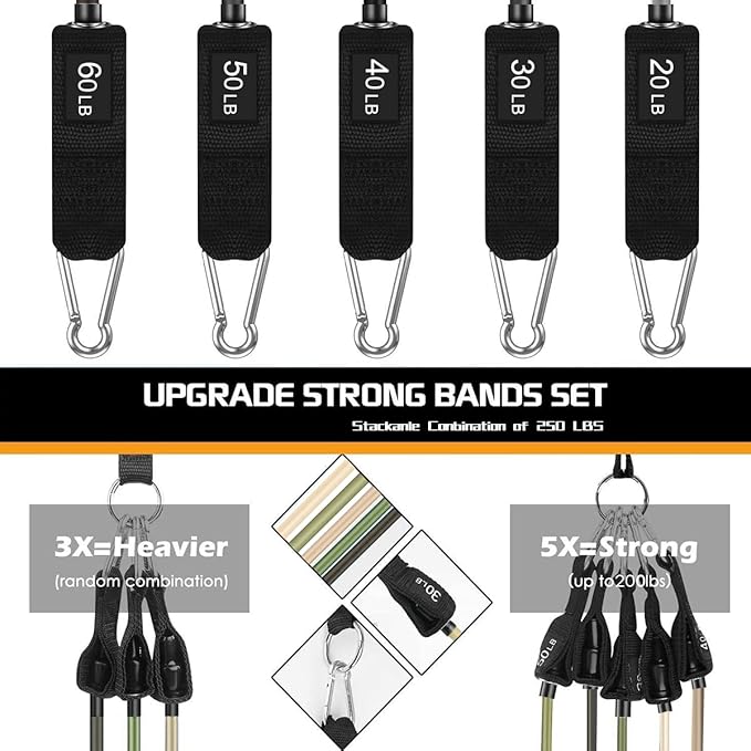 VEICK Resistance Bands, Exercise Bands, Workout Bands, Resistance Bands for Working Out with Handles for Men and Women, Exercising Bands for Fitness Weights Work Out at Home - Bloomnest