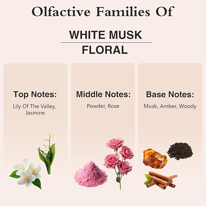 100ML/3.38fl.oz White Musk Fragrance Oils, PHATOIL White Musk Oil for Diffuser, Humidifier, Scented Oils for DIY Soap, Candle Making with Premium Glass Dropper PHATOIL