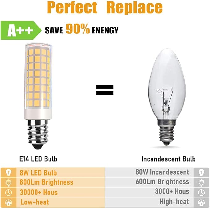 4-Pack E14 LED Bulbs, Warm White 3000K, 8W (80W Equivalent), 800LM, 360 Beam Angle, E14 Base, Indoor Use - Bloomnest