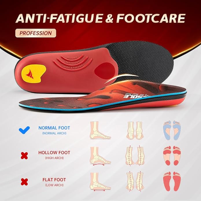 VALSOLE Heavy Duty Support Pain Relief Orthotics - 220+ lbs Plantar Fasciitis High Arch Support Insoles for Men Women, Flat Feet Orthotic Insert, Work Boot Shoe Insole, Absorb Shock with Every Step - Bloomnest