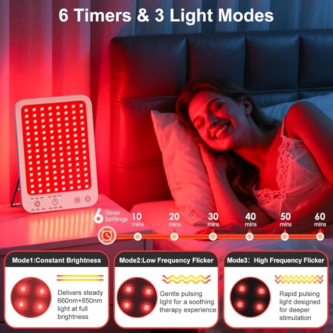 Red Light Therapy for Face and Body, Dual 660nm & 850nm Near Infrared Red Light Therapy Panel with Adjustable Stand and Timer, 3 Modes and 6 Brightness Levels,Ideal Gift for Family & Friends (white) Ziptly