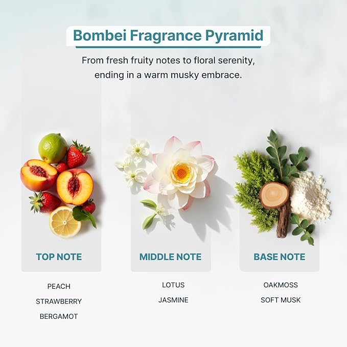 BOMBEI Luxury Essential Oil for Diffusers - Fruity Floral Aromatherapy with Peach, Jasmine & Musk - Elegant Scent for a Sophisticated Home ZoneScent
