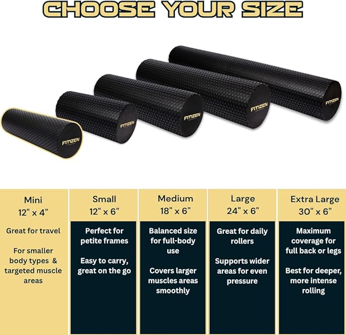 Fitizen Foam Roller – Muscle Massage Rehab Stiff Back Pain Physical Therapy Deep Tissue Firm Exercise Equipment Home Gym Stress Yoga Pilates for The Fit Citizen by FitNation - Bloomnest