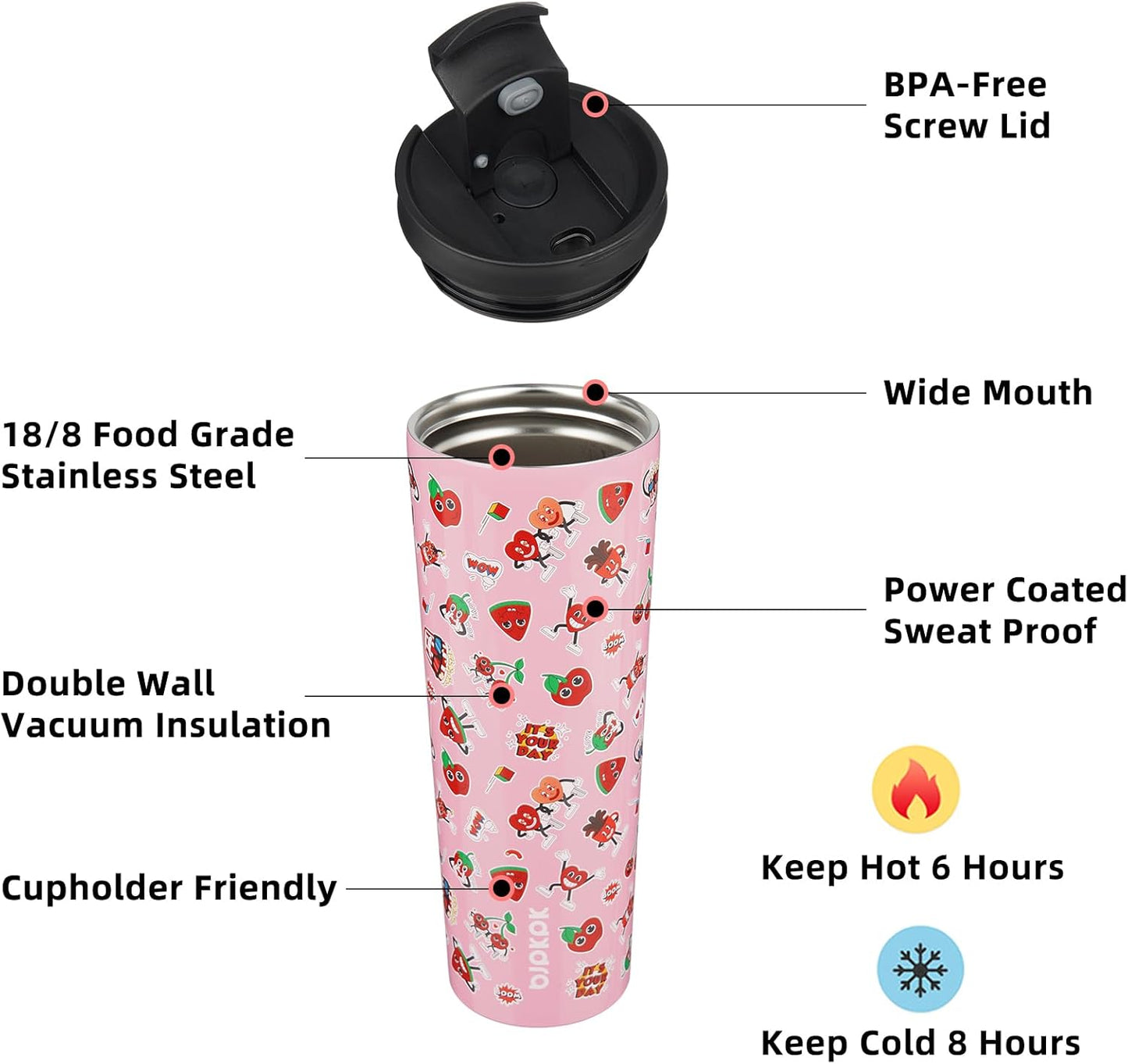 BJPKPK 30oz Stainless Steel Insulated Tumbler With lid And Straw Travel Coffee Thermal Tumblers Cup For Women And Men,Passionate Pink