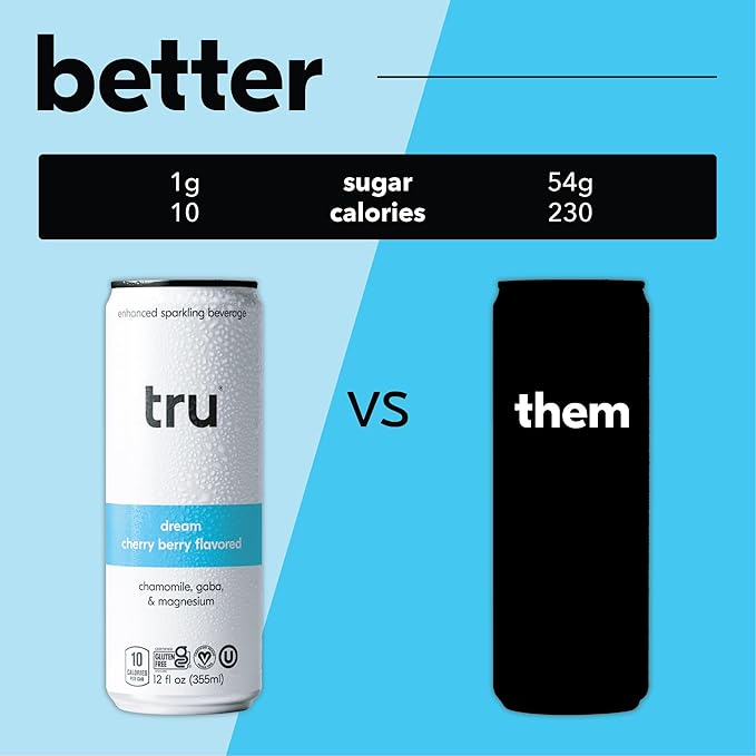 Tru Dream Seltzer, Cherry Berry, Sparkling Water with Chamomile, GABA, Magnesium & Tart Cherry Juice, Sweetened with Monk Fruit & Stevia, Gluten Free, Vegan, Caffeine Free, 12 FL OZ Cans, 12 Pack - Bloomnest