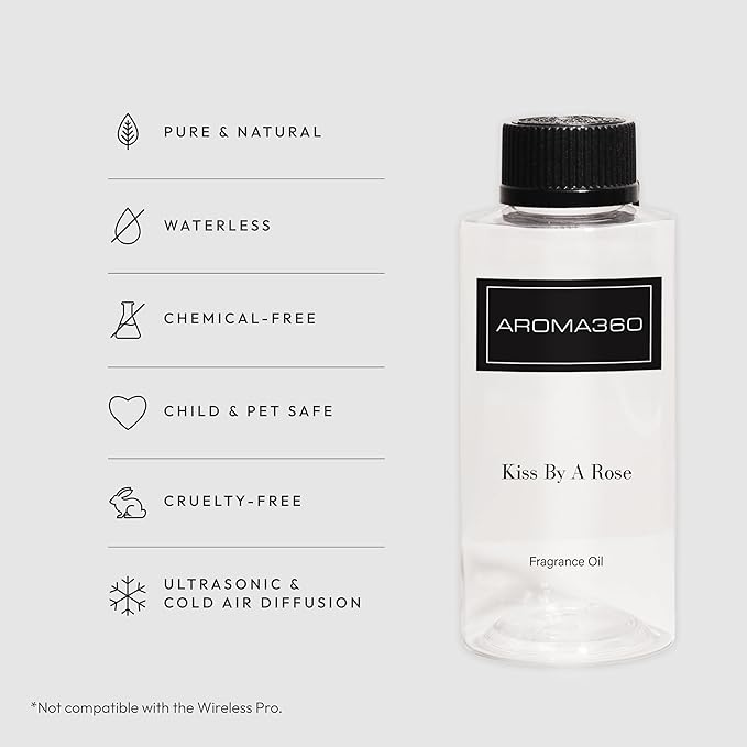 Kiss By A Rose 200mL - Bloomnest
