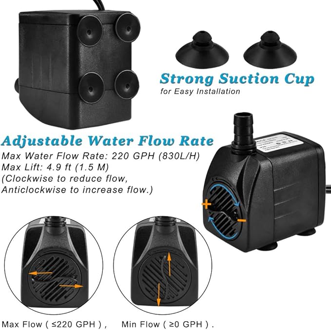 DOMICA 220GPH Ultra Quiet Fountain Pump (15W 800L/H), Small Submersible Pump for Pond, Water Feature, Aquariums, Hydroponics, Indoor or Outdoor Fountain - Bloomnest