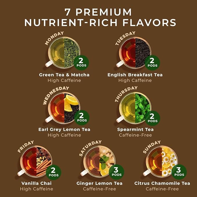 Gya Tea Co 7 Days Tea Pod Collection Gift Set (16 Count) - Different Flavors Assorted Variety Pack - Bloomnest