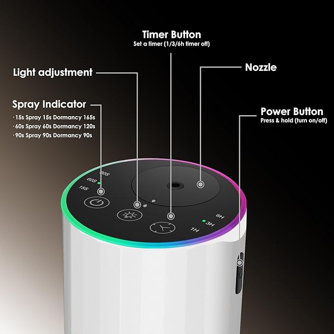 Waterless Essential Oil Diffuser, 7 Colors LED Light, Battery Powered Mini Scent Air Machine, Aromatherapy Mist Diffuser for Home Room Car Office (2452white) - Bloomnest
