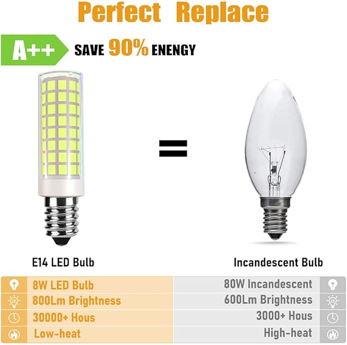 E14 LED Bulb E14 European Base Bulb E14 Cooker Hood Bulb E14 Chandelier Light Bulb 120V Replace Salt lamp,home lighting, kitchens lighting 8W(80W Halogen Equivalent)4-Pack(Daylight White 6000K) - Bloomnest