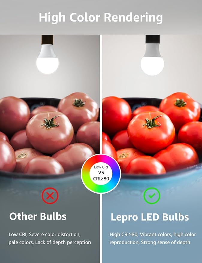 Lepro Dimmable LED Light Bulbs 100 Watt Equivalent, 14W 1500LM Daylight White 5000K, A19 E26 Standard Medium Base, UL FCC Listed, 15000 Hour Lifetime, 6 Pcs - Bloomnest