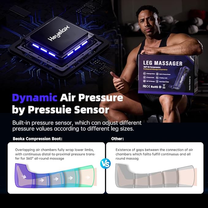 Air Compression Leg Massager for Circulation and Pain Relief FSA, Recovery Boots Sleeve for Fast Therapy, Cordless Leg Massager with Heat as Ideal Gifts for Men Women (Large1-Pack) - Bloomnest