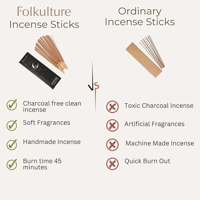 Folkulture Incense Sticks (75 Sticks) |8" Premium Sage & Lavender Incense Sticks for Meditation, Aromatherapy, Cleansing, Focus | No Charcoal,Organic, Non Toxic, 45 Mins, Long Burning Insence-Sticks FOLKULTURE