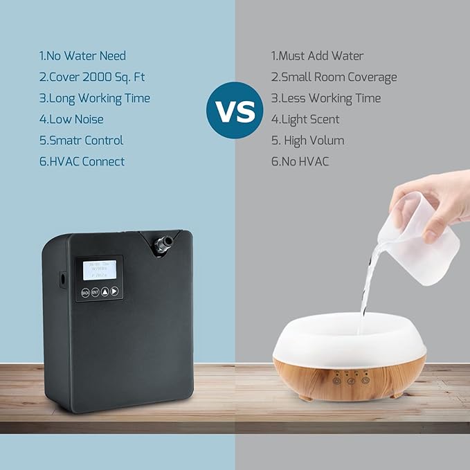 JCLOUD Smart Scent Air Machine with Cold Air Tech for Home, Professional Waterless Essential Oil Diffuser 300ML, HVAC Scent Diffuser for Essential Oils for Large Room, Office, Spa, Black - Bloomnest