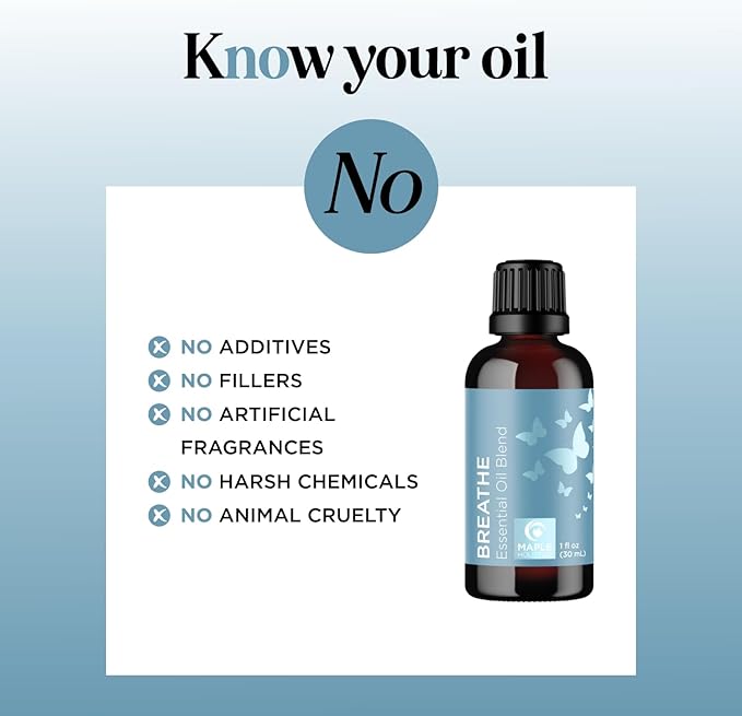 Breathe Essential Oil for Diffuser - Invigorating and Refreshing Breathe Essential Oil Blend with Eucalyptus Peppermint Tea Tree and Mint for Diffusers for Home and Shower Aromatherapy (1 Fl Oz) - Bloomnest